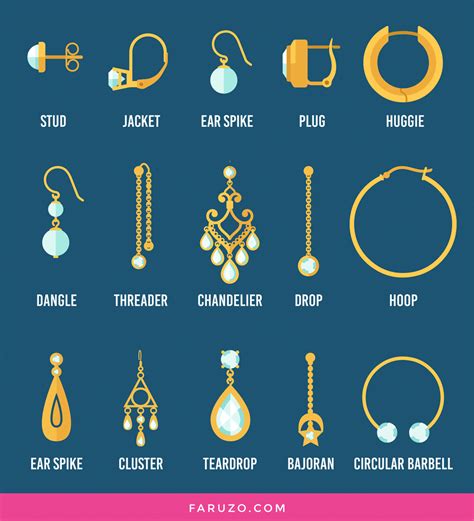 types of earrings